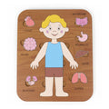 لعبة تعليم أعضاء الجسم للأطفال 5–12 سنة – Montessori Anatomy Puzzle (Boy)